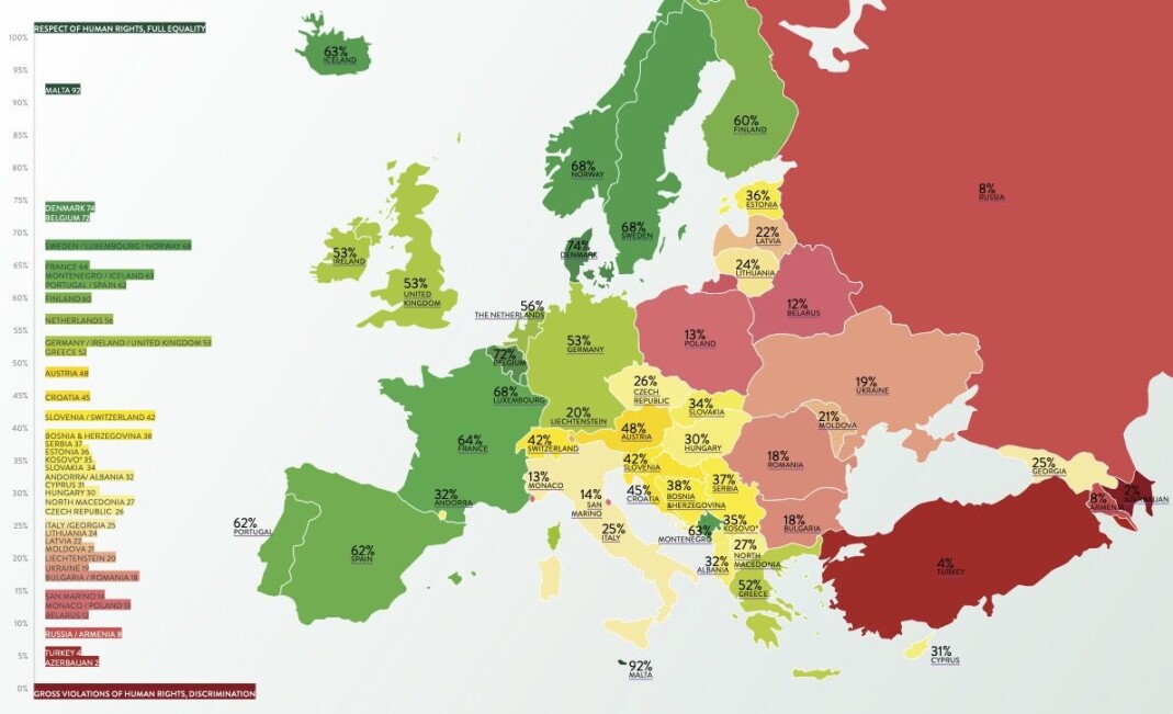 Hvert år siden 2009 har organisasjonen ILGA kartlagt lhbt+rettigheter, likestillingslover og skeives forhold i Europa. Dette samler de i den såkalte regnbueindeksen (Rainbow map). Hvert år siden 2009 har organisasjonen ILGA kartlagt lhbt+rettigheter, likestillingslover og skeives forhold i Europa. Dette samler de i den såkalte regnbueindeksen (Rainbow map).